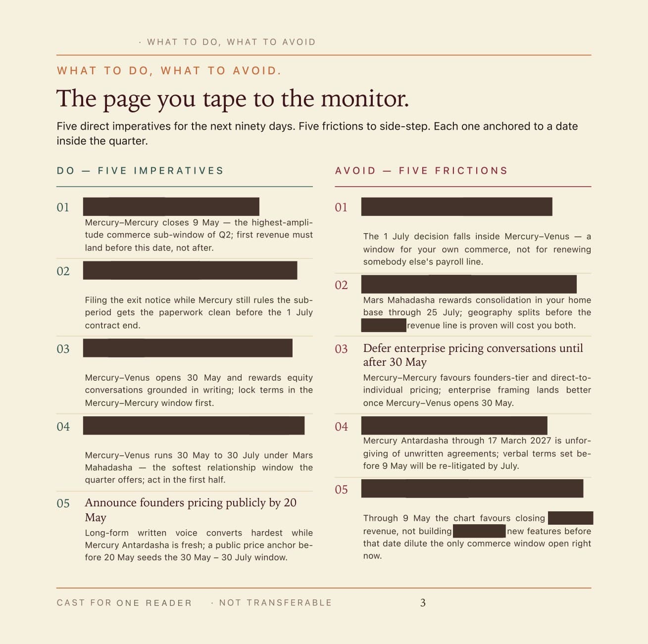 A real page from an Executive Report, headed 'The page you tape to the monitor', listing five dated imperatives and five dated frictions, with private names struck out in ink.